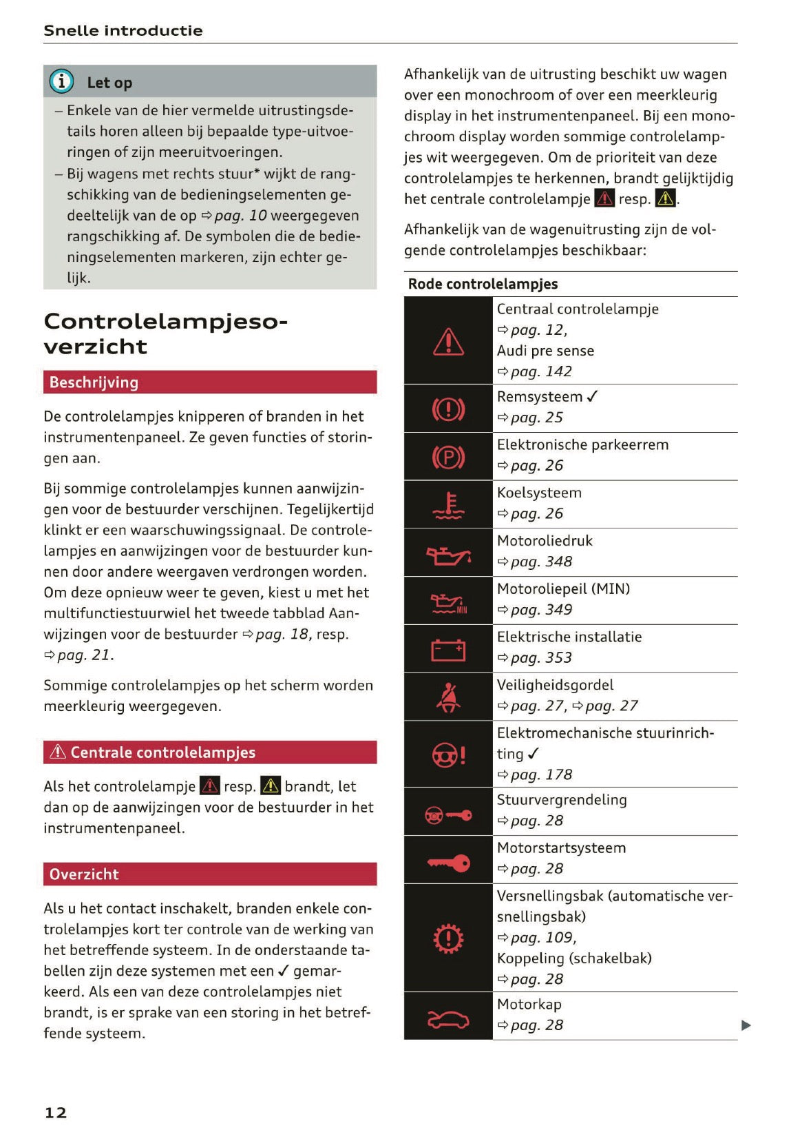 2019 Audi A5 Owner's Manual | Dutch