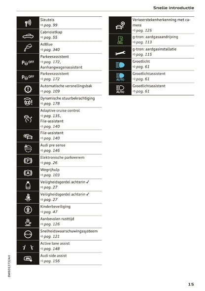 2019 Audi A5 Owner's Manual | Dutch