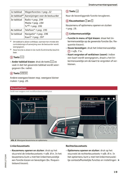 2019 Audi A5 Owner's Manual | Dutch