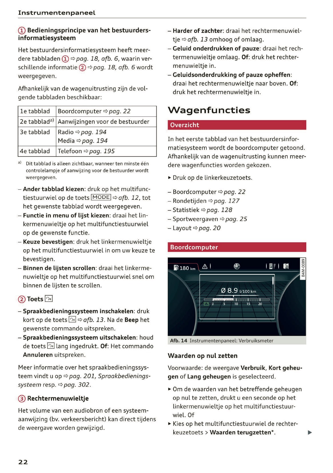 2019 Audi A5 Owner's Manual | Dutch