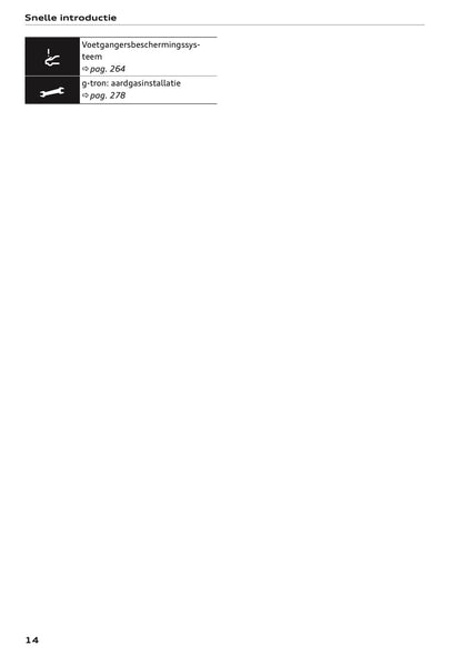 2020-2021 Audi A5 Owner's Manual | Dutch