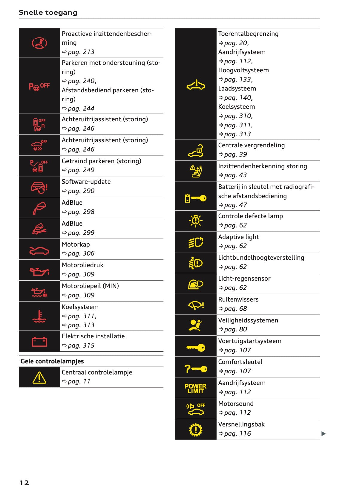 2026 Audi A5 Owner's Manual | Dutch