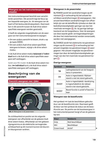 2026 Audi A5 Owner's Manual | Dutch