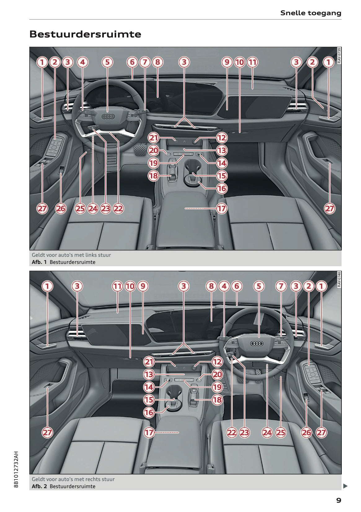 2026 Audi A5 Owner's Manual | Dutch