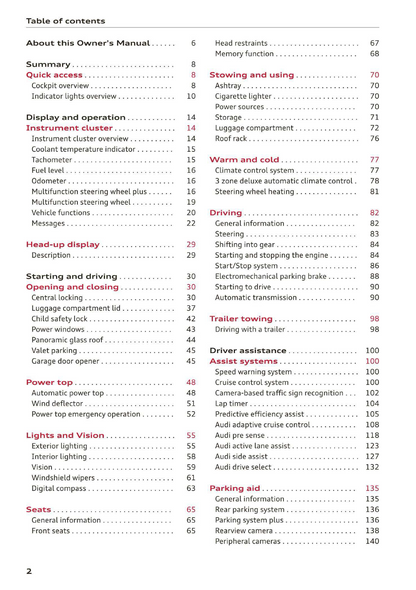 2019 Audi A5/S5 Owner's Manual | English