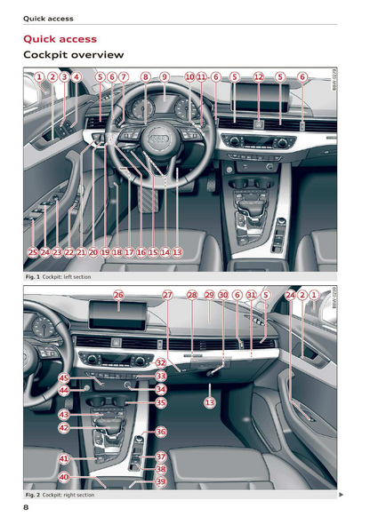 2019 Audi A5/S5 Owner's Manual | English