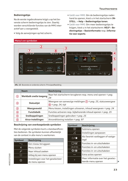 2019 Audi A6/A6 Avant Owner's Manual | Dutch