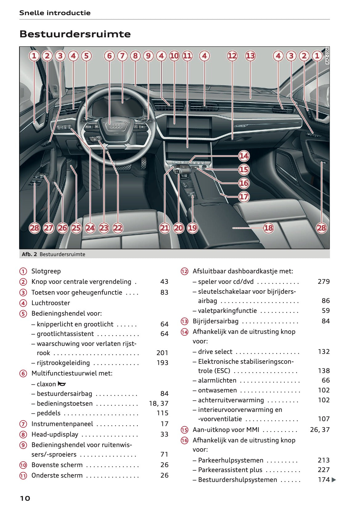 2022-2023 Audi A6 Gebruikershandleiding | Nederlands