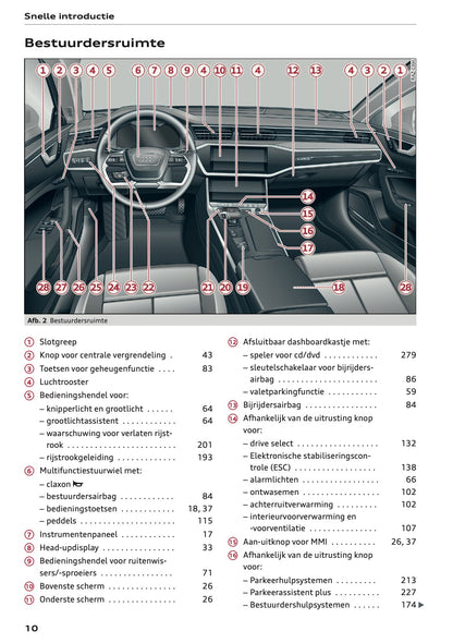 2022-2023 Audi A6 Gebruikershandleiding | Nederlands