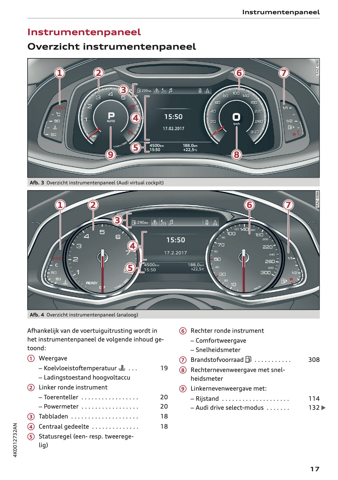 2022-2023 Audi A6 Gebruikershandleiding | Nederlands