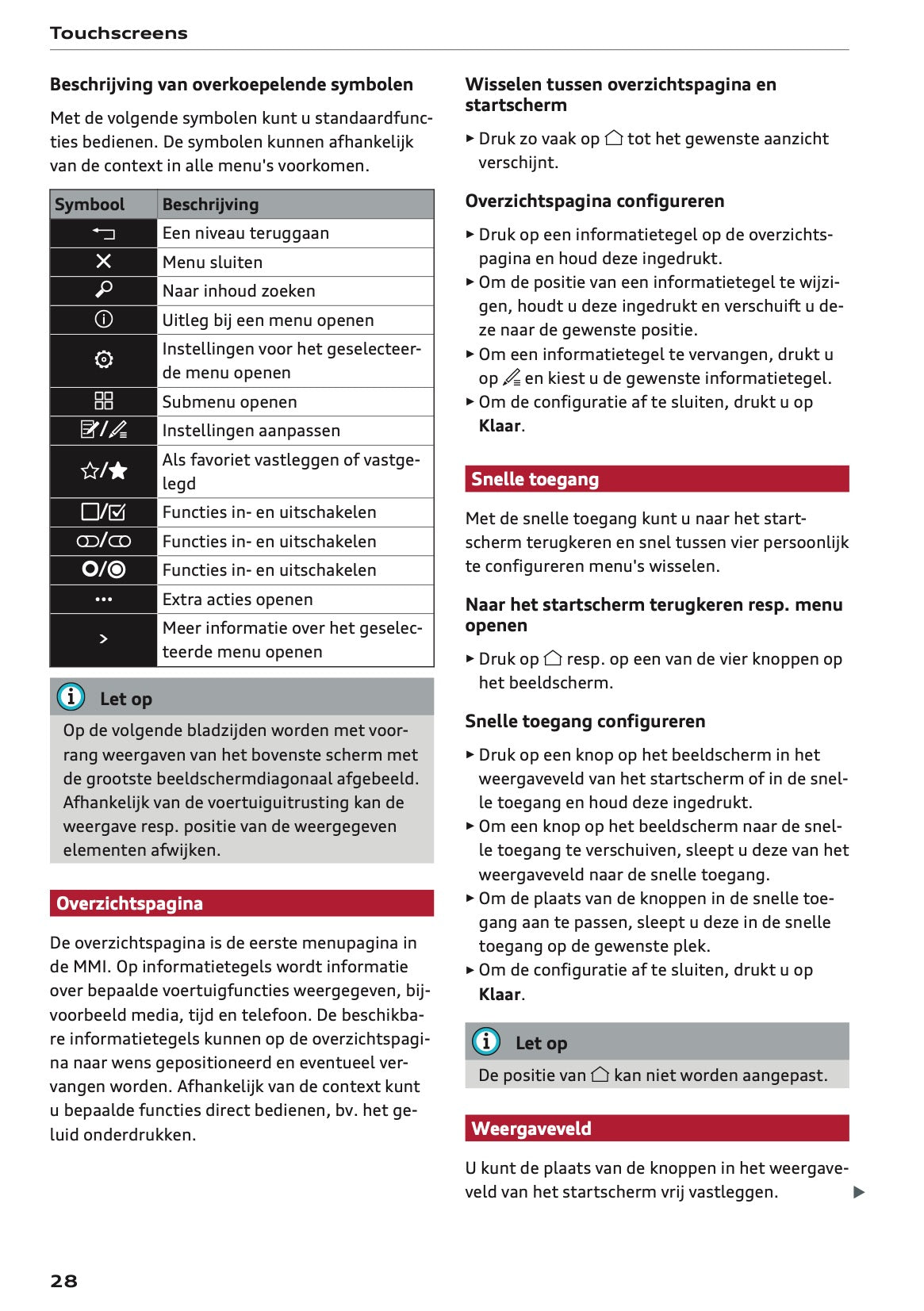 2022-2023 Audi A6 Gebruikershandleiding | Nederlands