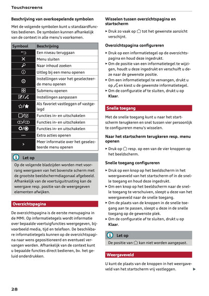 2022-2023 Audi A6 Gebruikershandleiding | Nederlands