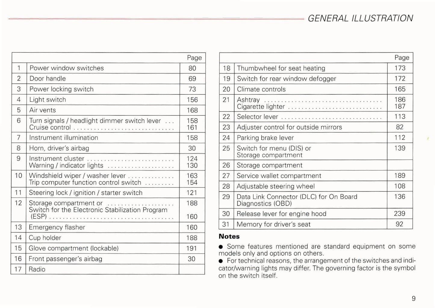 2002 Audi A6 Avant Owner's Manual | English US