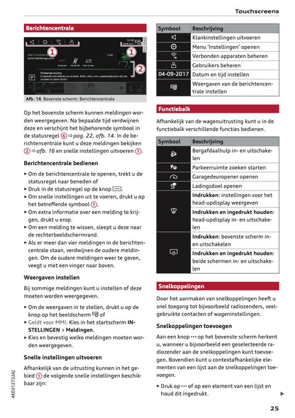2021-2022 Audi e-tron Owner's Manual | Dutch