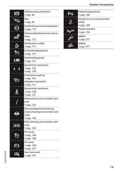 2022 Audi Q2 Gebruikershandleiding | Nederlands