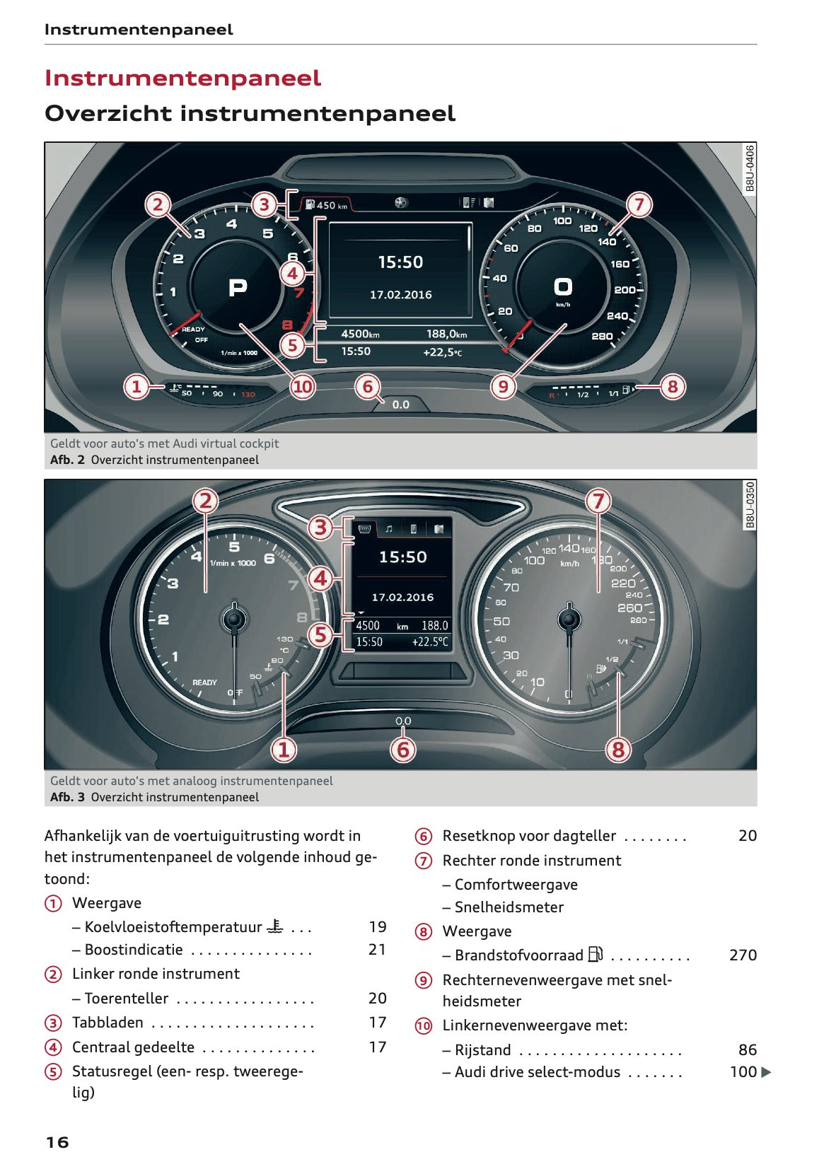 2023-2024 Audi Q2 Owner's Manual | Dutch