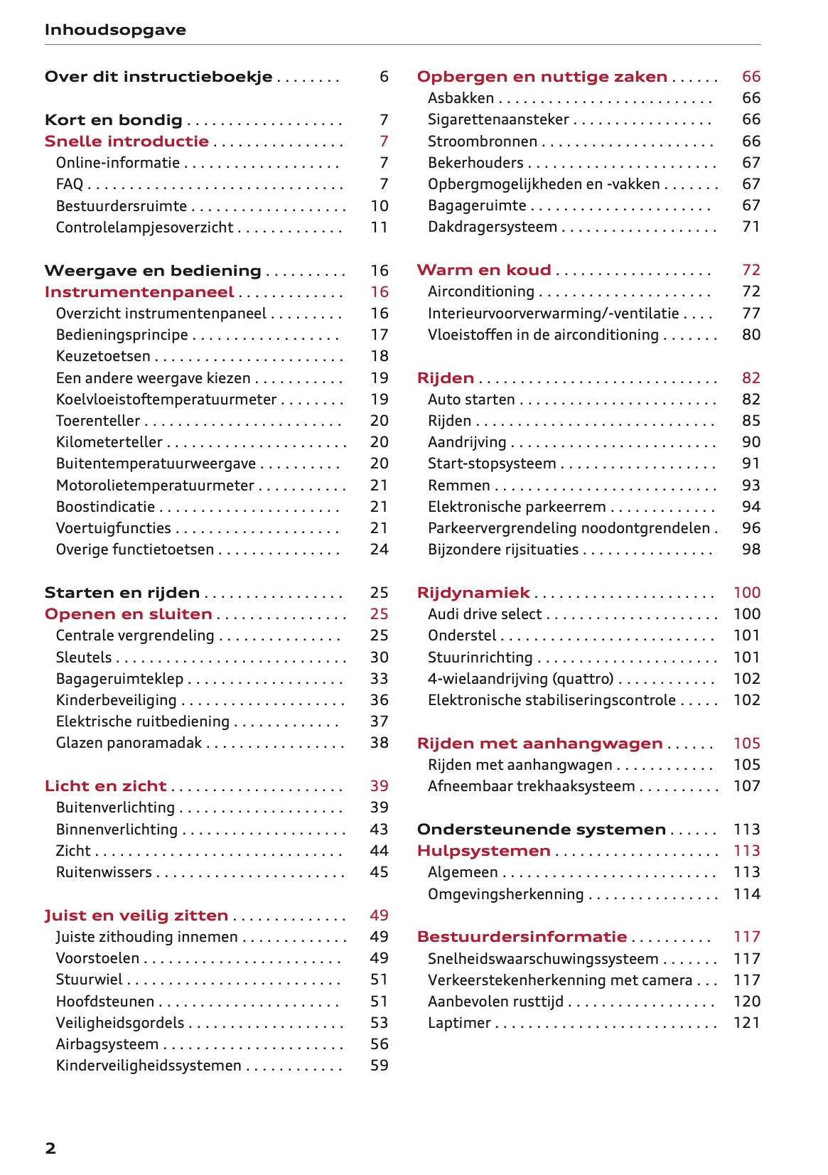 2023-2024 Audi Q2 Owner's Manual | Dutch