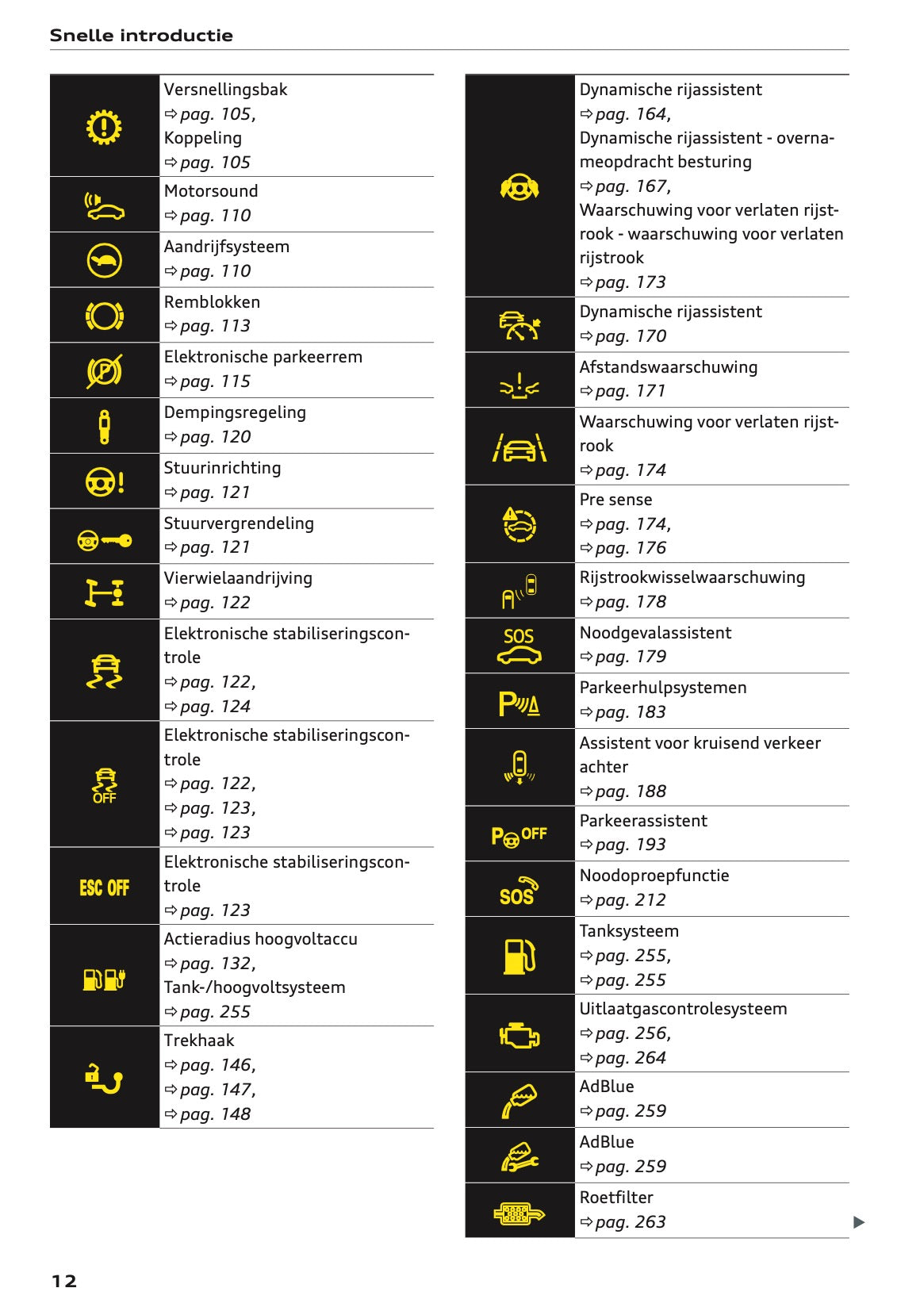 2020-2021 Audi Q3 Gebruikershandleiding | Nederlands