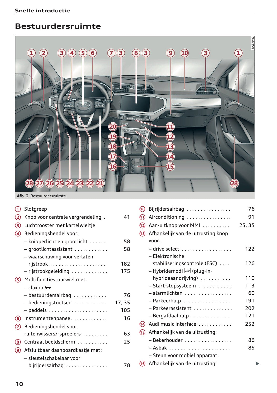 2022 Audi Q3 Gebruikershandleiding | Nederlands