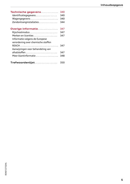2022 Audi Q3 Gebruikershandleiding | Nederlands