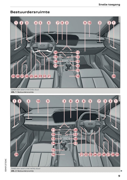 2026 Audi Q3 Owner's Manual | Dutch