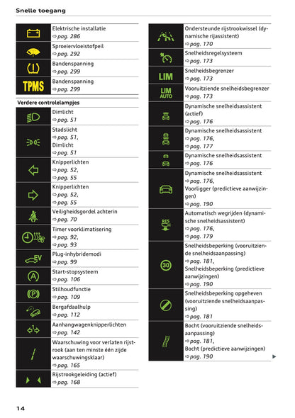 2026 Audi Q3 Owner's Manual | Dutch