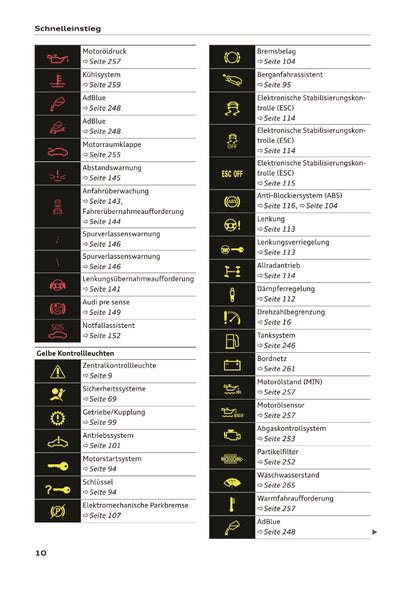 2019-2020 Audi Q3/RS Q3 Owner's Manual | German