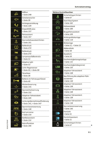 2019-2020 Audi Q3/RS Q3 Owner's Manual | German