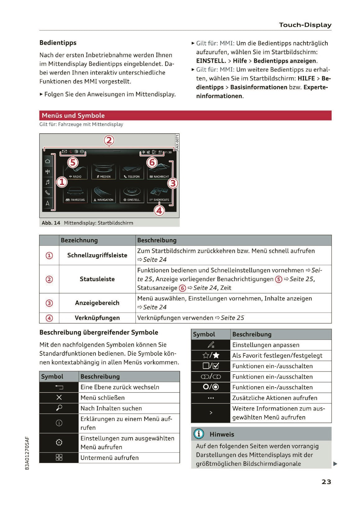 2019-2020 Audi Q3/RS Q3 Owner's Manual | German
