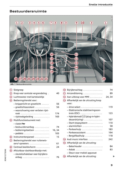 2021-2022 Audi Q3/RS Q3 Owner's Manual | Dutch