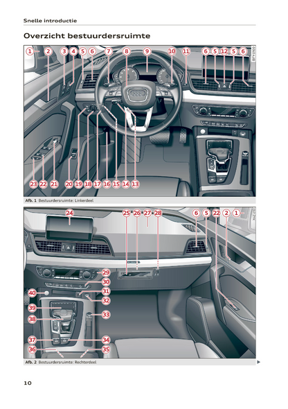 2019-2020 Audi Q5/S Q5 TDI Owner's Manual | Dutch