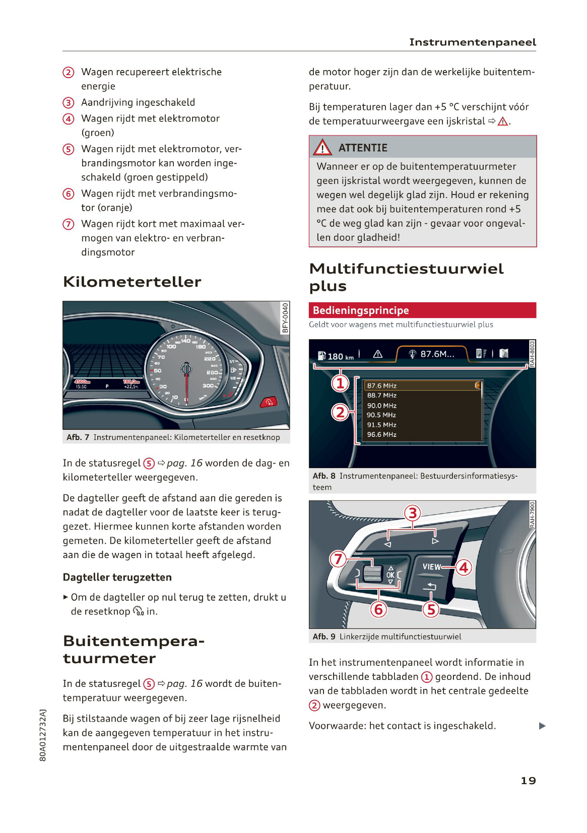 2019-2020 Audi Q5/S Q5 TDI Owner's Manual | Dutch