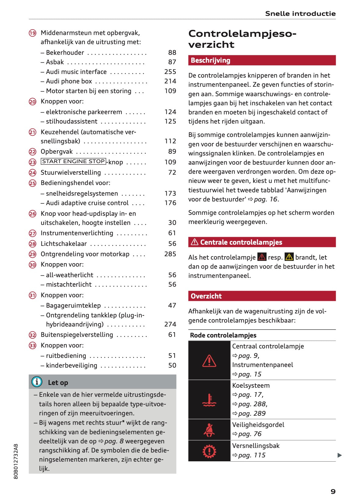 2020-2021 Audi Q5 Gebruikershandleiding | Nederlands