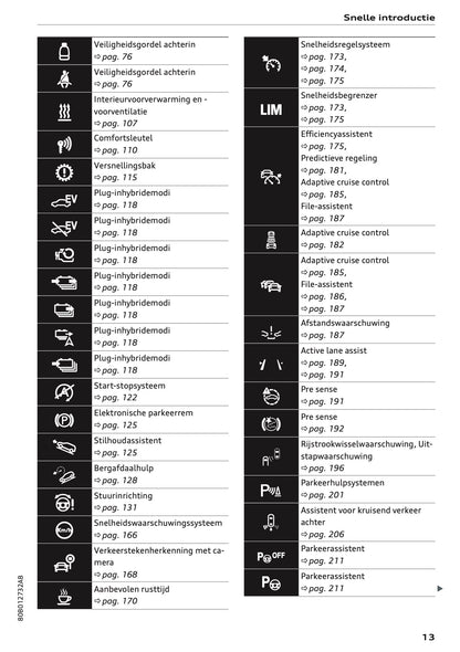 2020-2021 Audi Q5 Gebruikershandleiding | Nederlands