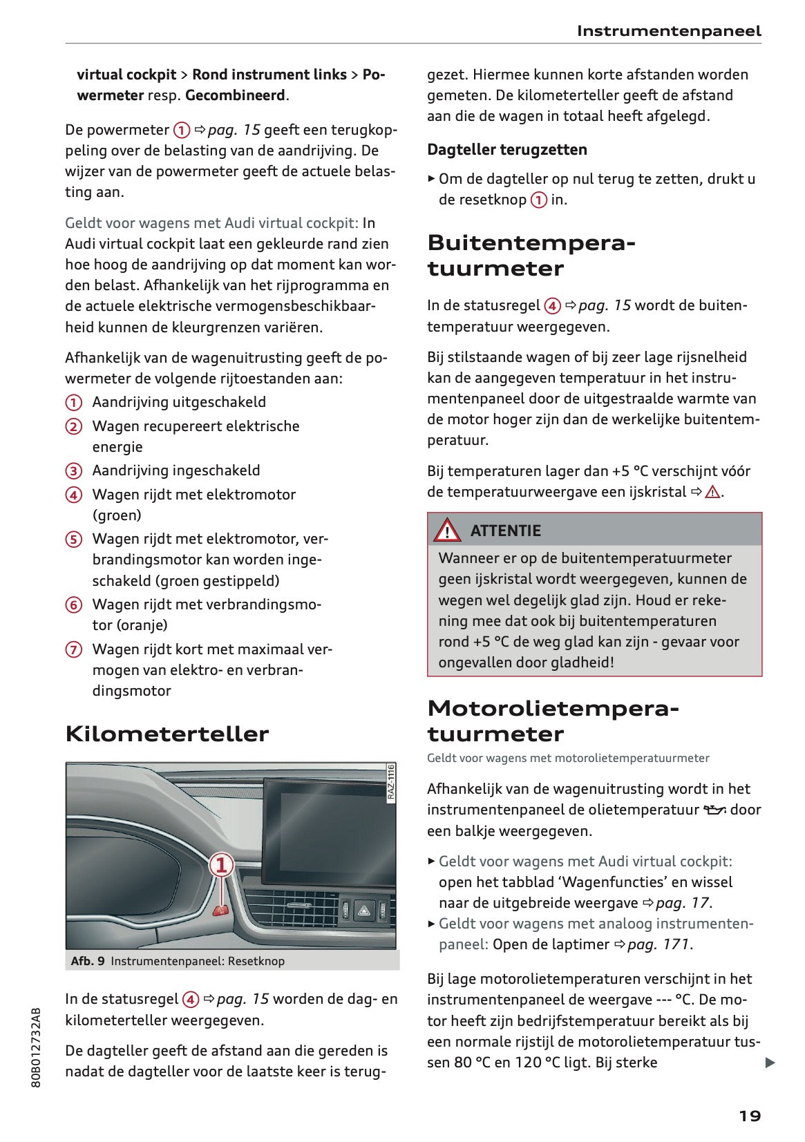 2020-2021 Audi Q5 Gebruikershandleiding | Nederlands