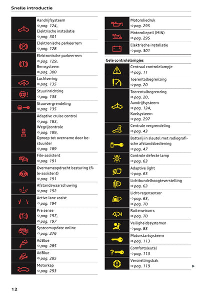 2022 Audi Q5 Owner's Manual | Dutch