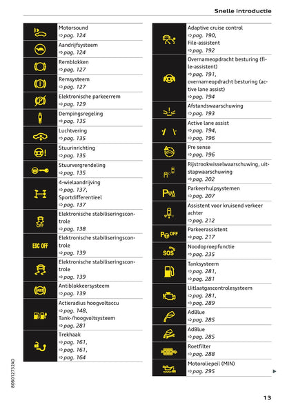 2022 Audi Q5 Owner's Manual | Dutch
