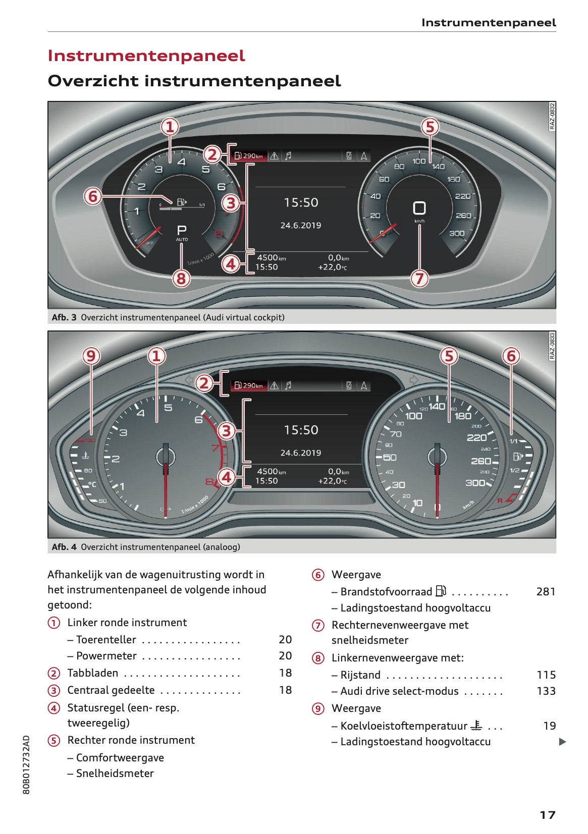2022 Audi Q5 Owner's Manual | Dutch