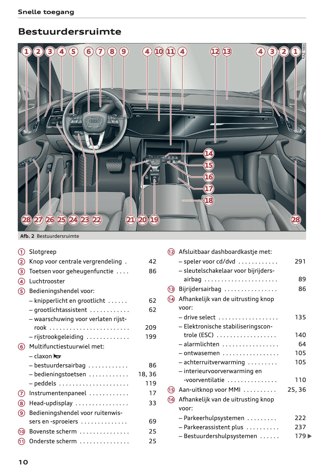 2024 Audi Q7 Owner's Manual | Dutch