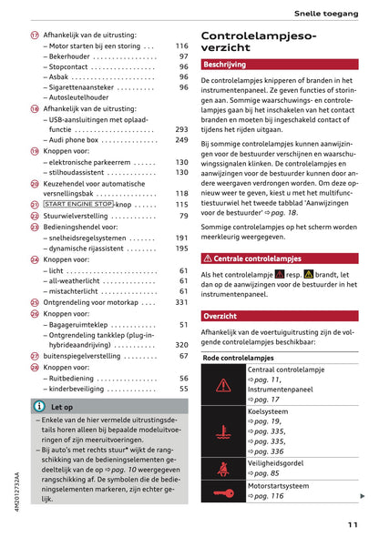 2024 Audi Q7 Owner's Manual | Dutch