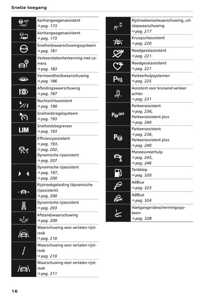 2024 Audi Q7 Owner's Manual | Dutch