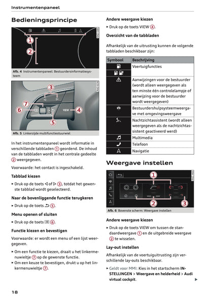 2024 Audi Q7 Owner's Manual | Dutch