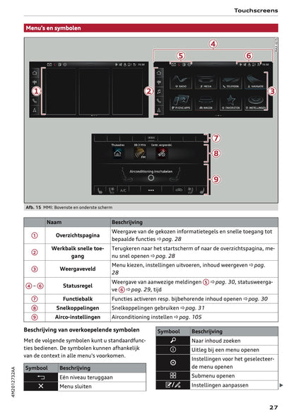 2024 Audi Q7 Owner's Manual | Dutch