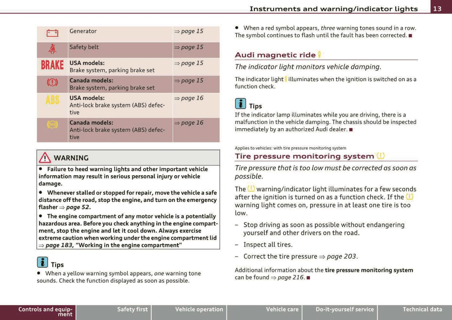 2010 Audi R8 Owner's Manual | English US