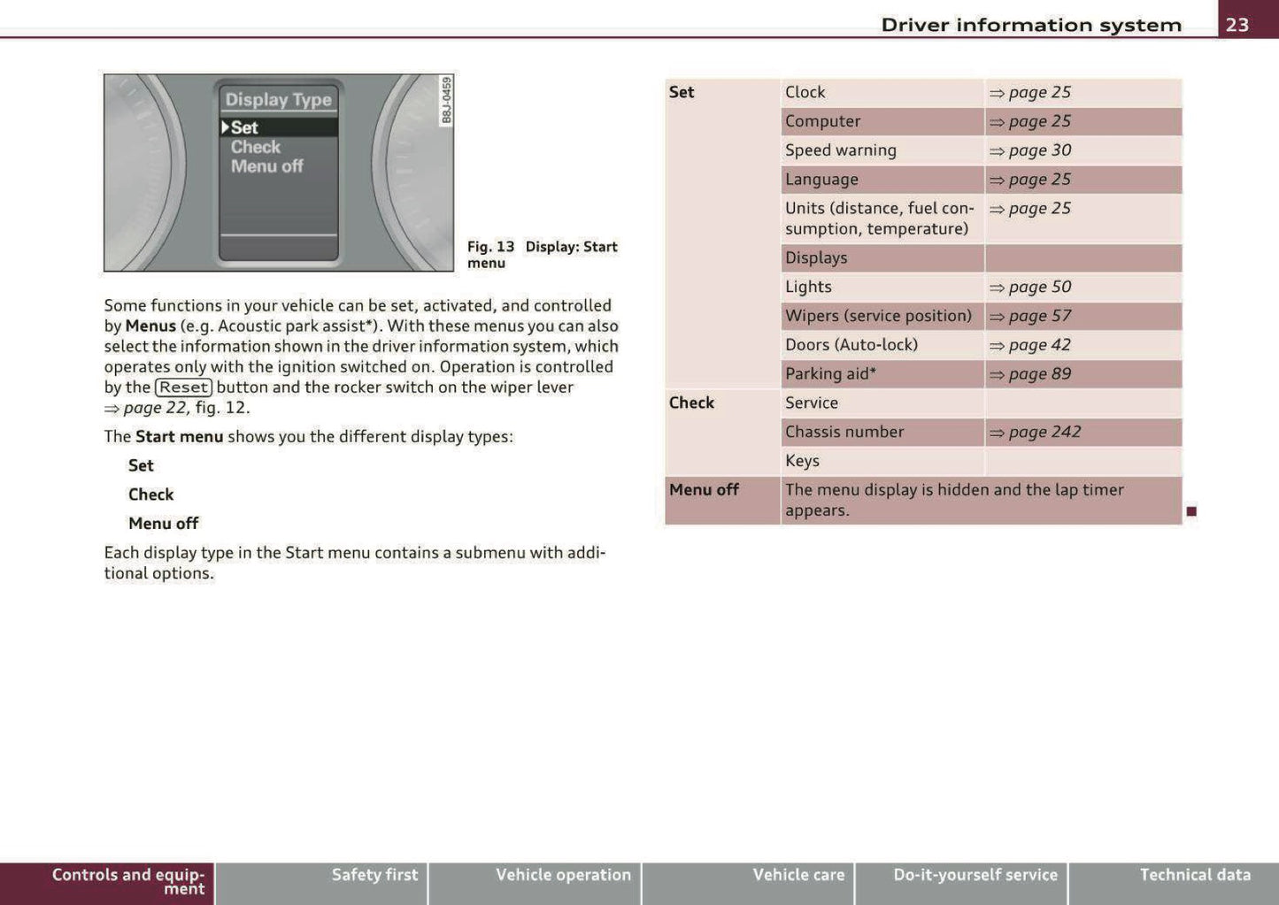 2010 Audi R8 Owner's Manual | English US
