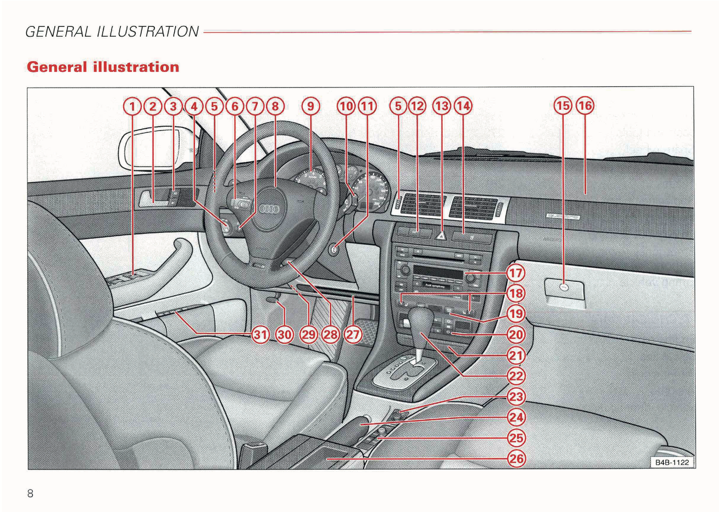 2003 Audi RS 6 Owner's Manual | English