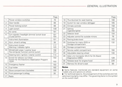 2003 Audi RS 6 Owner's Manual | English