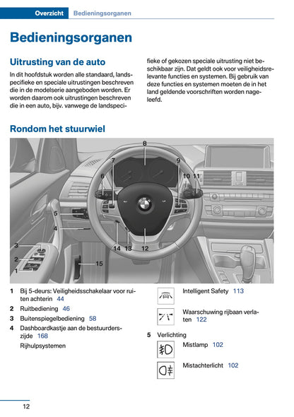 2016 BMW 1 Serie Gebruikershandleiding | Nederlands