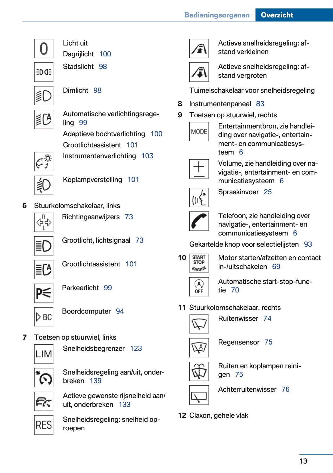 2016 BMW 1 Serie Gebruikershandleiding | Nederlands