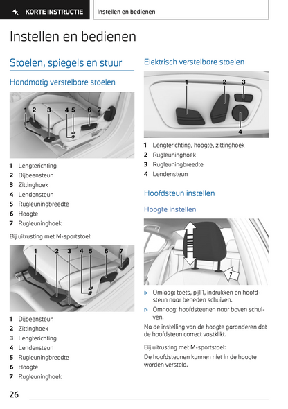 2023 BMW 1 Serie Gebruikershandleiding | Nederlands